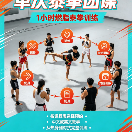 单次泰拳团课｜1 小时泰拳训练｜按课程表预约｜中英教学